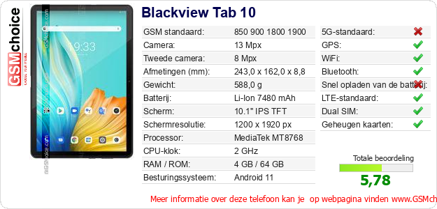 Blackview Tab 10 Technische gegevens 