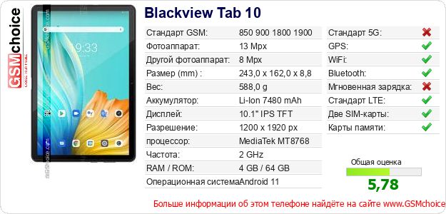 Blackview Tab 10 Технические данные телефона Blackview Tab 10 Технические данные телефона
