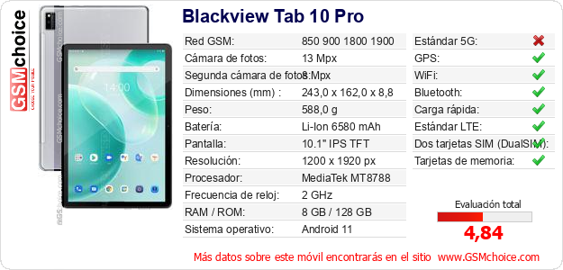Blackview Tab 10 Pro Datos técnicos del móvil 