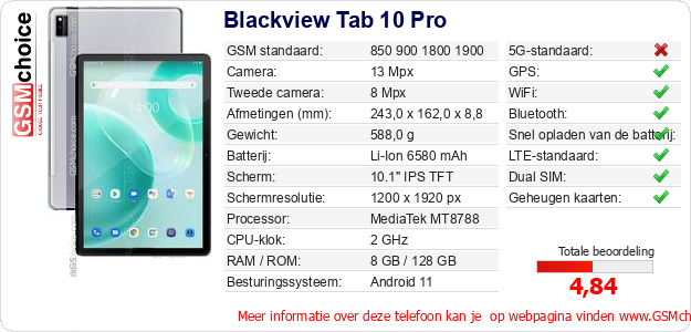Blackview Tab 10 Pro Technische gegevens 