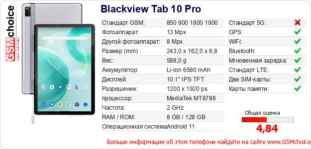 Blackview Tab 10 Pro Технические данные телефона Blackview Tab 10 Pro Технические данные телефона