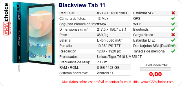 Blackview Tab 11 Datos técnicos del móvil 