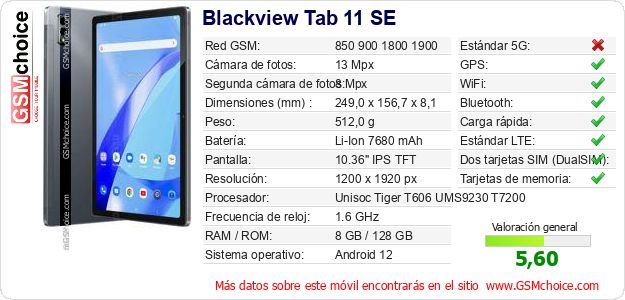 Blackview Tab 11 SE Datos técnicos del móvil Blackview Tab 11 SE Datos técnicos del móvil