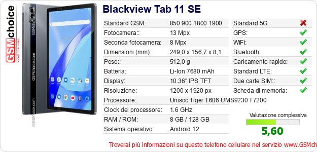 Blackview Tab 11 SE Dati tecnici di telefono cellulare 