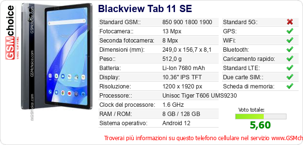 Blackview Tab 11 SE Dati tecnici di telefono cellulare 