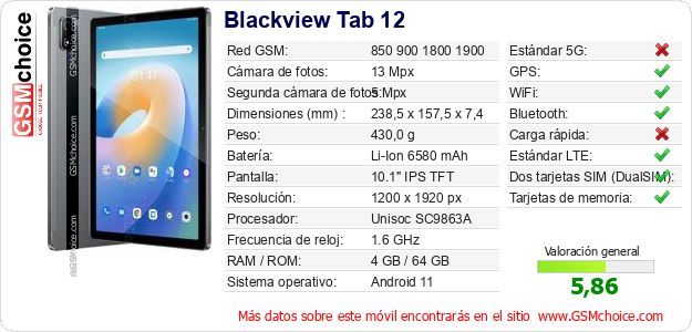 Blackview Tab 12 Datos técnicos del móvil 