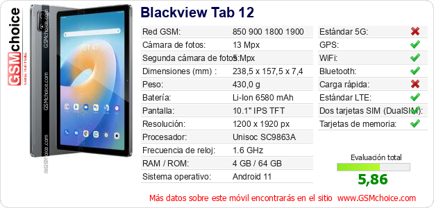 Blackview Tab 12 Datos técnicos del móvil Blackview Tab 12 Datos técnicos del móvil