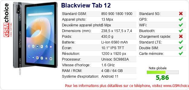 Blackview Tab 12 Fiche technique Blackview Tab 12 Fiche technique