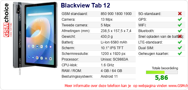 Blackview Tab 12 Technische gegevens Blackview Tab 12 Technische gegevens