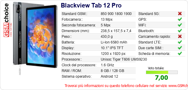 Blackview Tab 12 Pro Dati tecnici di telefono cellulare Blackview Tab 12 Pro Dati tecnici di telefono cellulare