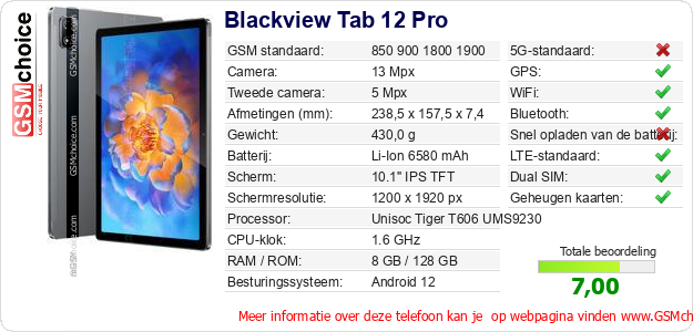 Blackview Tab 12 Pro Technische gegevens Blackview Tab 12 Pro Technische gegevens