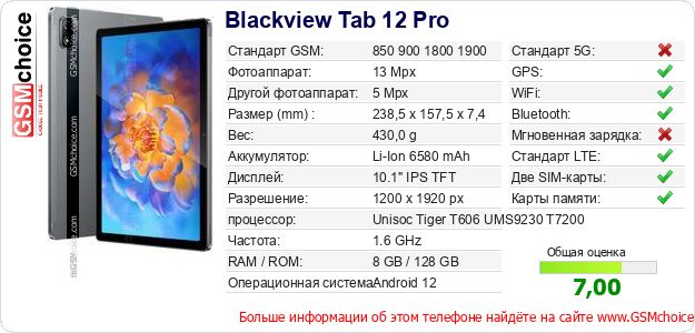 Blackview Tab 12 Pro Технические данные телефона Blackview Tab 12 Pro Технические данные телефона