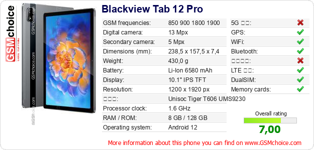 Blackview Tab 12 Pro 手機技術數據