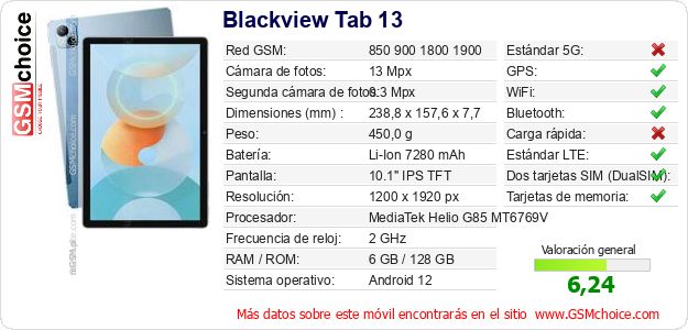 Blackview Tab 13 Datos técnicos del móvil 