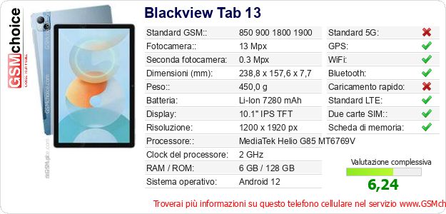 Blackview Tab 13 Dati tecnici di telefono cellulare 