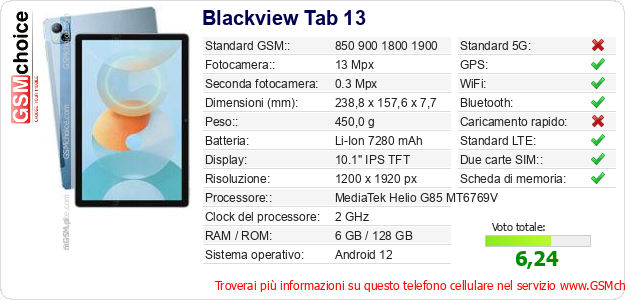 Blackview Tab 13 Dati tecnici di telefono cellulare 