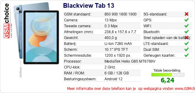 Blackview Tab 13 Technische gegevens 