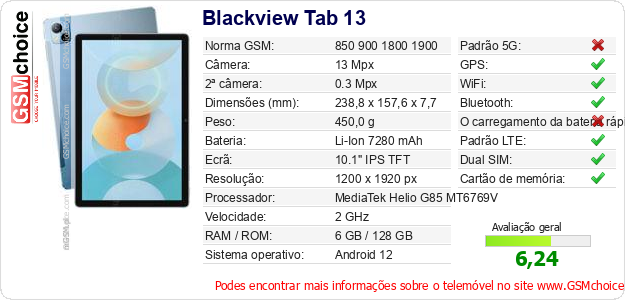 Blackview Tab 13 Especificações técnicas do telemóvel 
