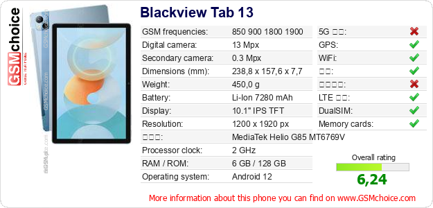 Blackview Tab 13 手机技术数据