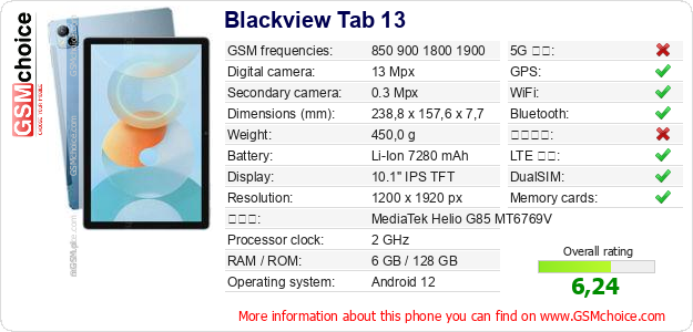 Blackview Tab 13 手機技術數據