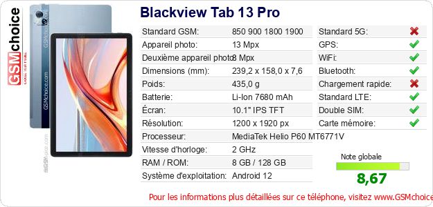 Blackview Tab 13 Pro Fiche technique