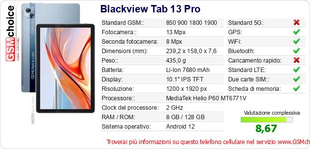 Blackview Tab 13 Pro Dati tecnici di telefono cellulare 