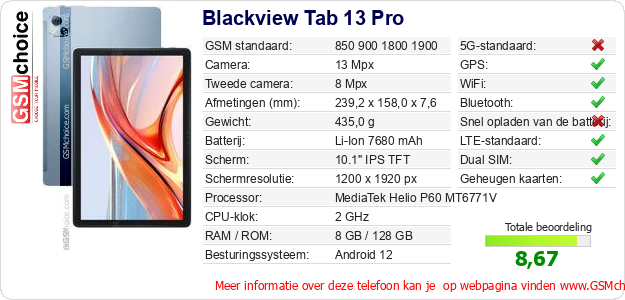 Blackview Tab 13 Pro Technische gegevens 