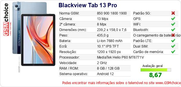 Blackview Tab 13 Pro Especificações técnicas do telemóvel Blackview Tab 13 Pro Especificações técnicas do telemóvel