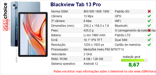 Blackview Tab 13 Pro Especificações técnicas do telemóvel 