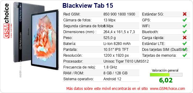 Blackview Tab 15 Datos técnicos del móvil 
