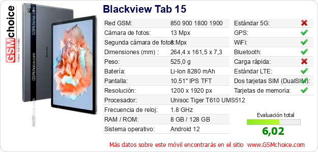 Blackview Tab 15 Datos técnicos del móvil 