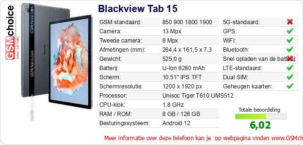 Blackview Tab 15 Technische gegevens 