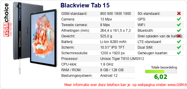 Blackview Tab 15 Technische gegevens Blackview Tab 15 Technische gegevens
