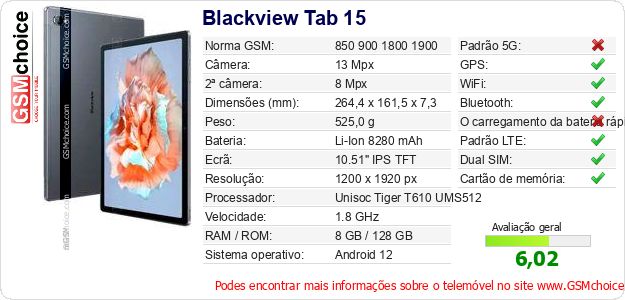 Blackview Tab 15 Especificações técnicas do telemóvel 