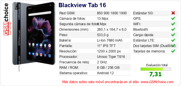 Blackview Tab 16 Datos técnicos del móvil Blackview Tab 16 Datos técnicos del móvil