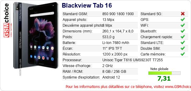 Blackview Tab 16 Fiche technique
