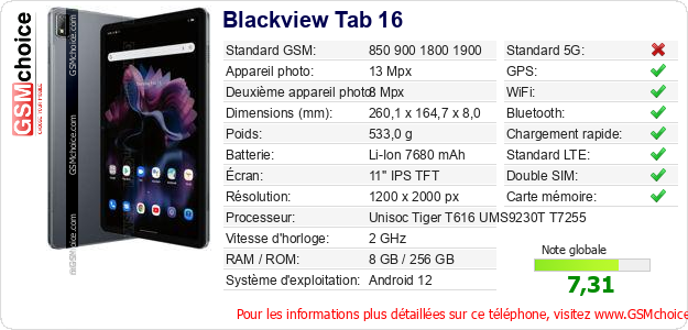 Blackview Tab 16 Fiche technique