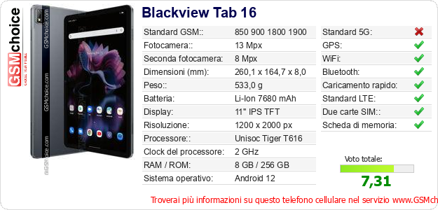 Blackview Tab 16 Dati tecnici di telefono cellulare Blackview Tab 16 Dati tecnici di telefono cellulare