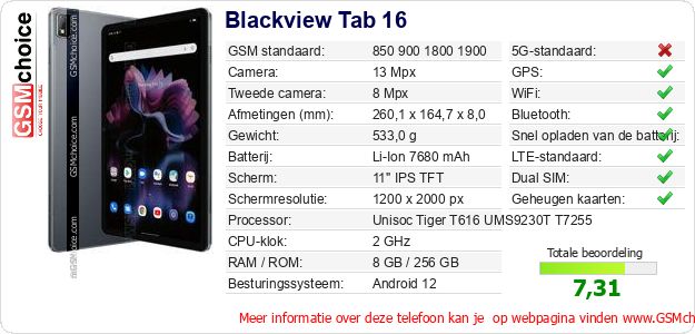 Blackview Tab 16 Technische gegevens 