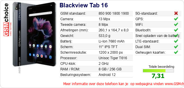 Blackview Tab 16 Technische gegevens Blackview Tab 16 Technische gegevens