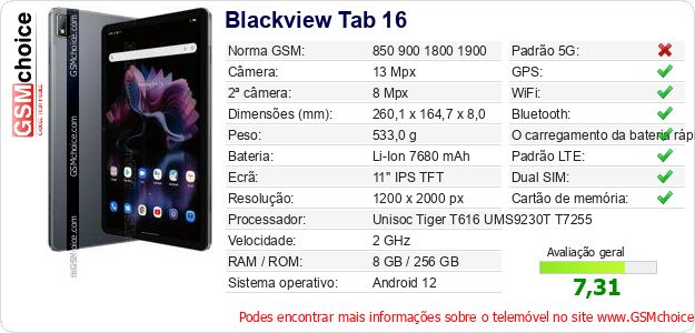 Blackview Tab 16 Especificações técnicas do telemóvel 