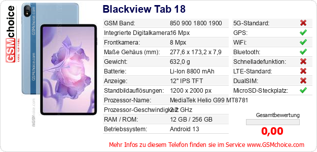 Blackview Tab 18 technische Daten Blackview Tab 18 technische Daten