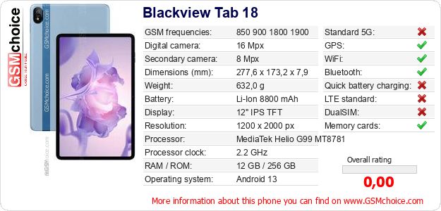 Blackview Tab 18 technical specifications Blackview Tab 18 technical specifications
