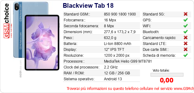Blackview Tab 18 Dati tecnici di telefono cellulare Blackview Tab 18 Dati tecnici di telefono cellulare
