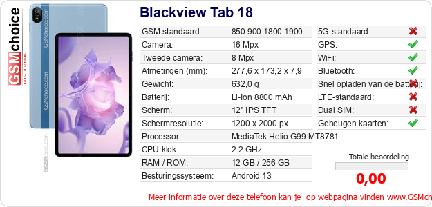 Blackview Tab 18 Technische gegevens Blackview Tab 18 Technische gegevens