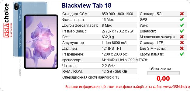 Blackview Tab 18 Технические данные телефона Blackview Tab 18 Технические данные телефона