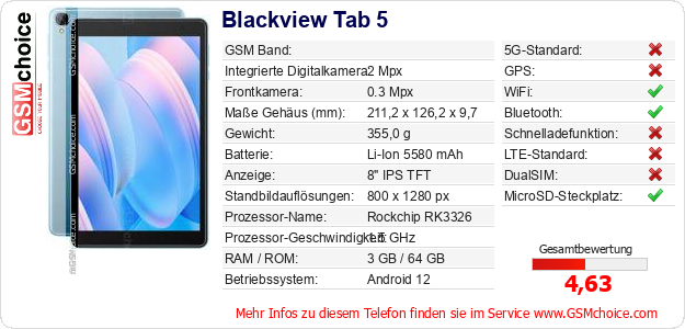 Blackview Tab 5 technische Daten Blackview Tab 5 technische Daten