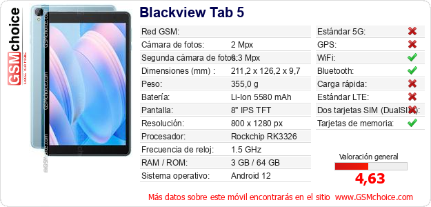 Blackview Tab 5 Datos técnicos del móvil 