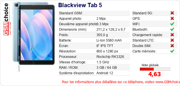 Blackview Tab 5 Fiche technique Blackview Tab 5 Fiche technique