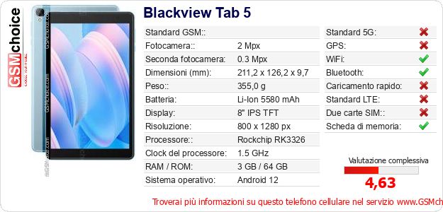 Blackview Tab 5 Dati tecnici di telefono cellulare Blackview Tab 5 Dati tecnici di telefono cellulare